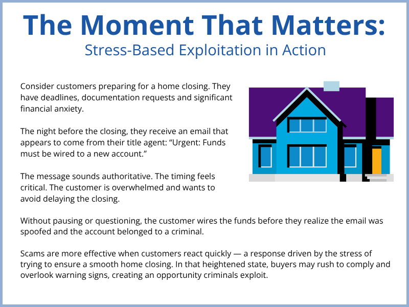 The Moment That Matters: Stress-Based Exploitation in Action Consider customers preparing for a home closing. They have deadlines, documentation requests and significant financial anxiety. The night before the closing, they receive an email that appears to come from their title agent: “Urgent: Funds must be wired to a new account.” The message sounds authoritative. The timing feels critical. The customer is overwhelmed and wants to avoid delaying the closing. Without pausing or questioning, the customer wires the funds before they realize the email was spoofed and the account belonged to a criminal. Scams are more effective when customers react quickly — a response driven by the stress of trying to ensure a smooth home closing. In that heightened state, buyers may rush to comply and overlook warning signs, creating an opportunity criminals exploit.