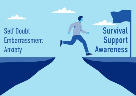 A person jumping from "self doubt, embarrassment and anxiety" to "survival, support and awareness."