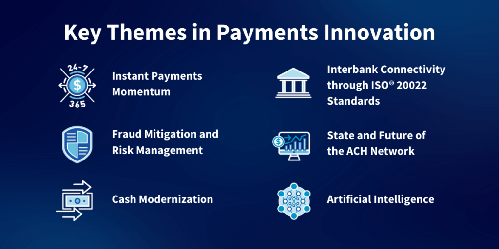 Key Themes in Payments Innovovation
