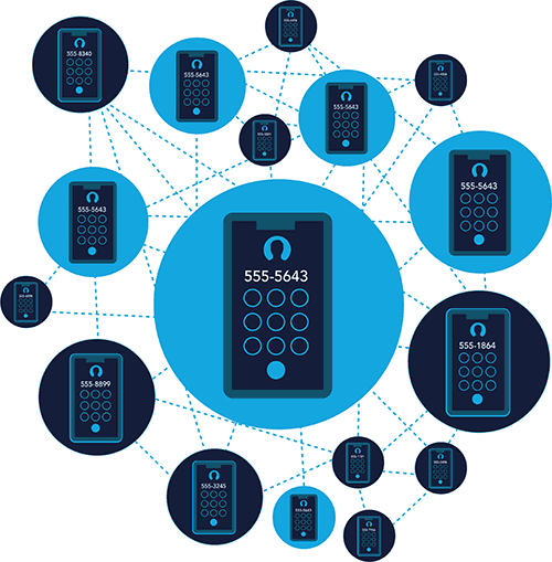 module-7-link-analysis