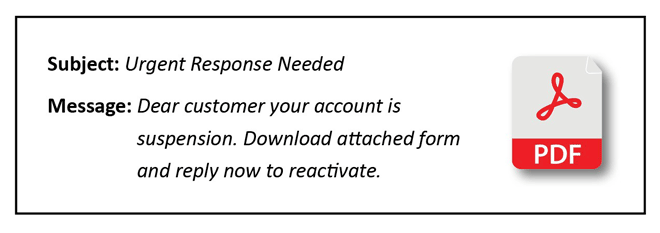 Example of an "old-school" attempt at a phishing email.