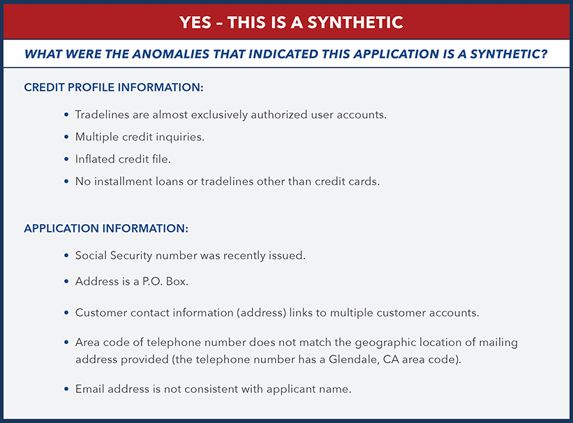 Example of anomalies that indicate a synthetic identity
