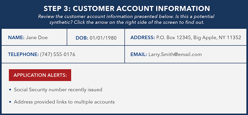 Example of customer account information for synthetic identity detection